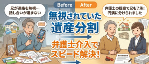全く反応がない相続人について、弁護士が介入し、遺産分割協議を成立させた事例