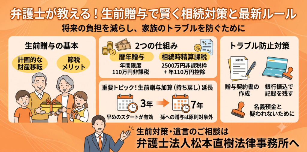 生前贈与は相続税対策になる?