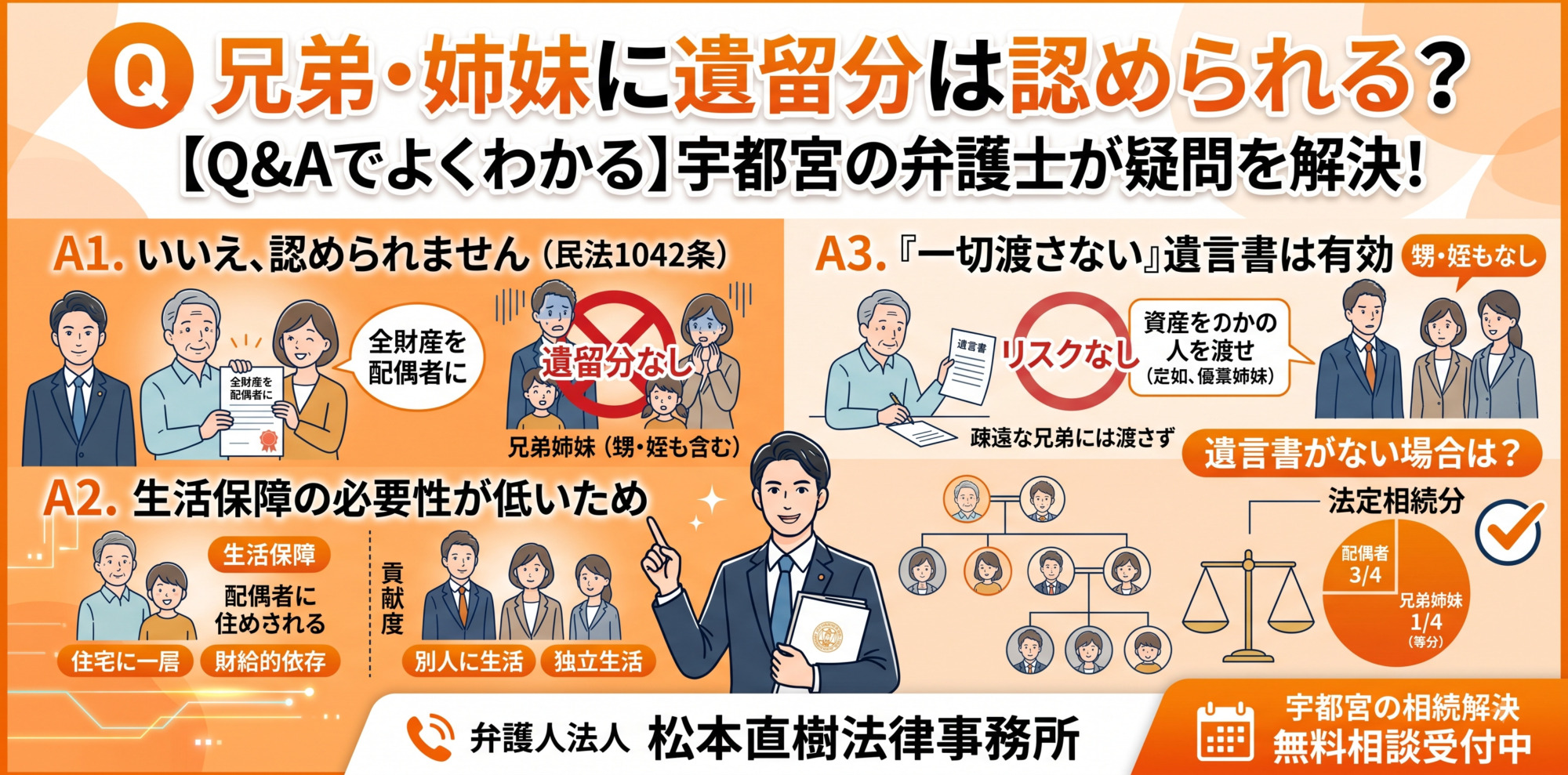 兄弟・姉妹に遺留分は認められる?